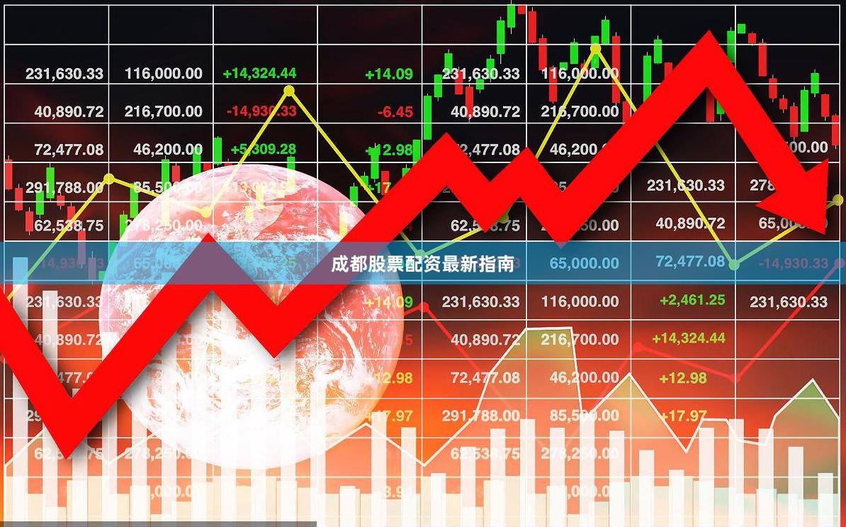 成都股票配资最新指南